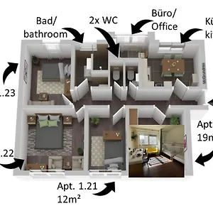  Homestay Soulfactory Budget